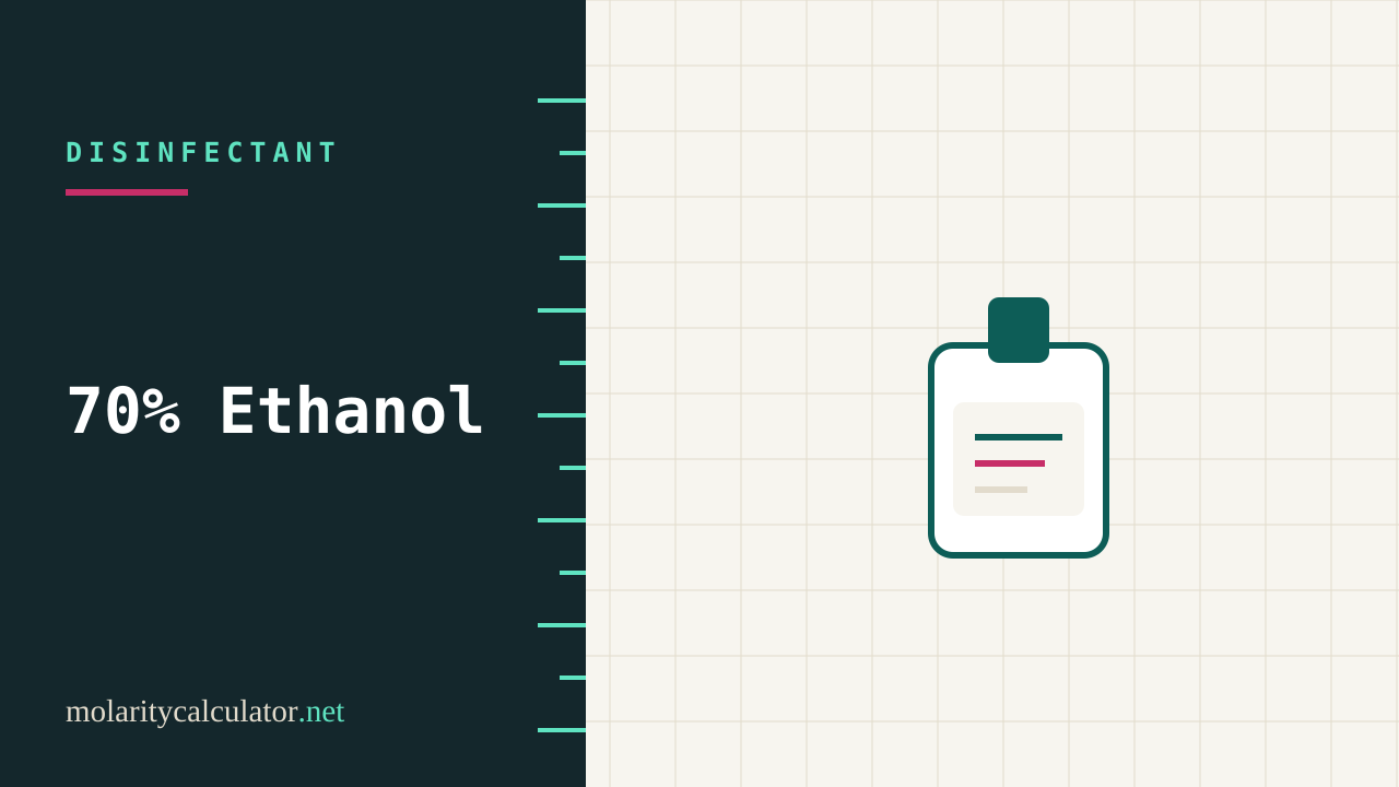 70% Ethanol Recipe (from 95% or 100%)