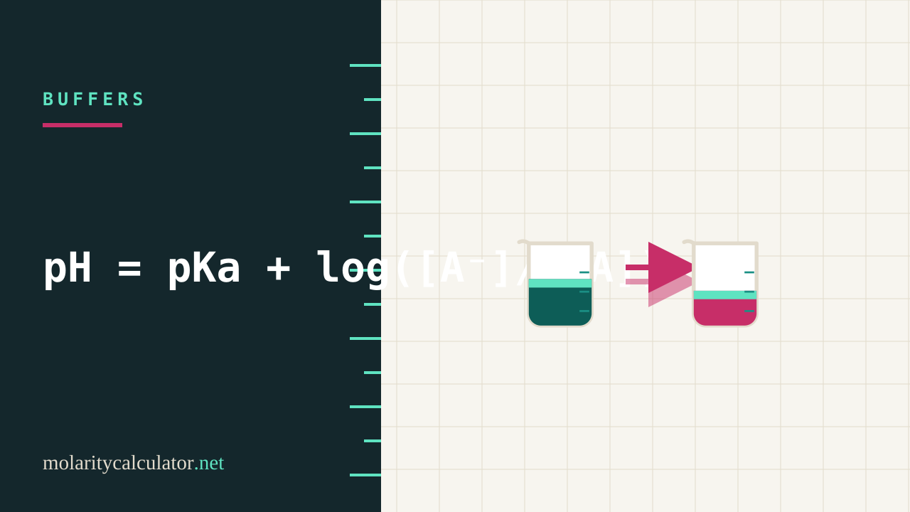 How to Make a Buffer Solution: A Bench Scientist's Guide