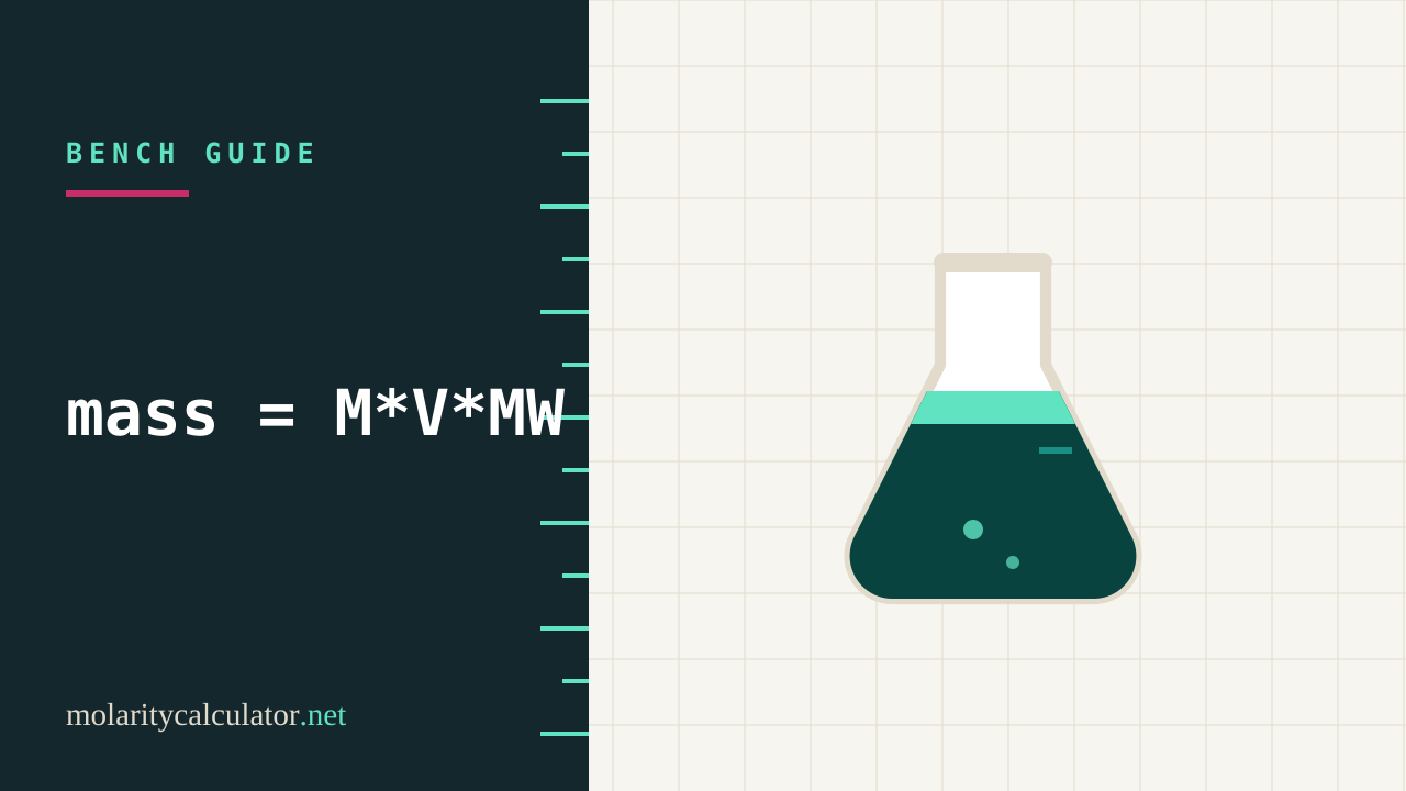 How to Prepare a Solution of a Specific Molarity