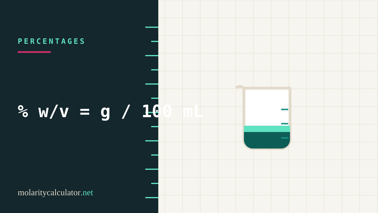 Percent Concentration Solutions: w/v, v/v and w/w Explained