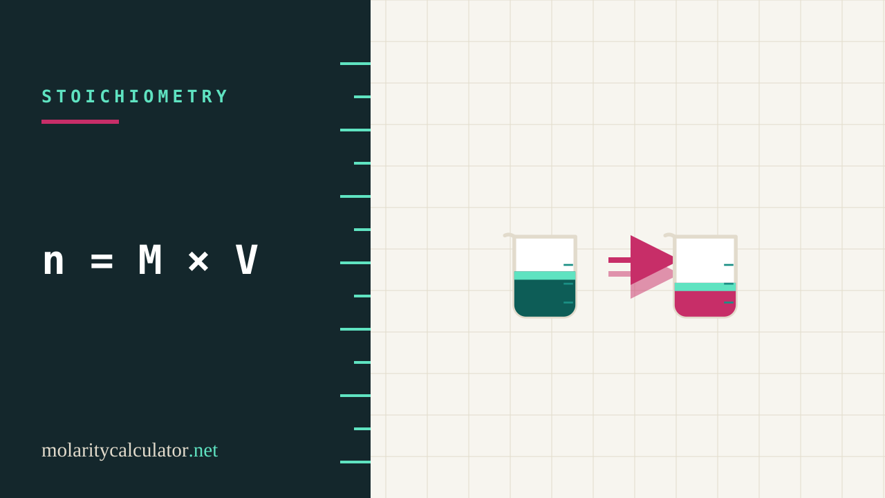 Stoichiometry and Molarity: Solving Solution Reaction Problems